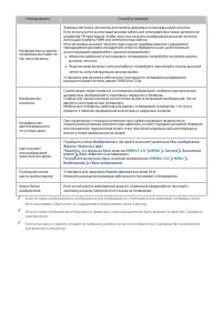 Страница 160