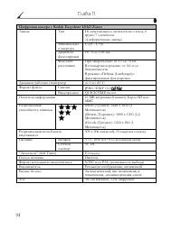Страница 106