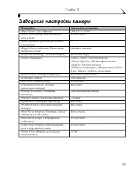 Страница 107