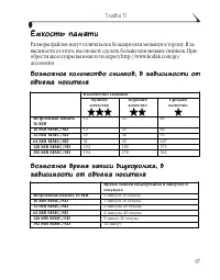 Страница 109