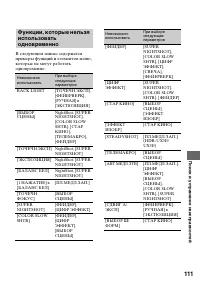 Страница 111