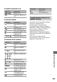 Страница 141