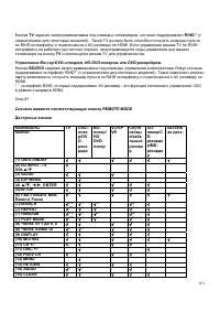 Страница 101