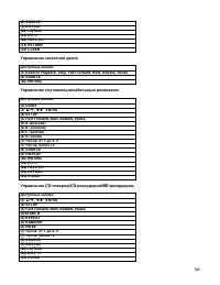 Страница 104