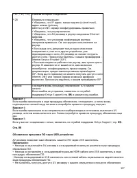 Страница 117