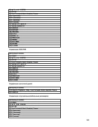 Страница 108