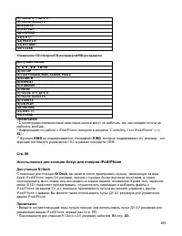 Страница 109