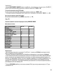 Страница 101