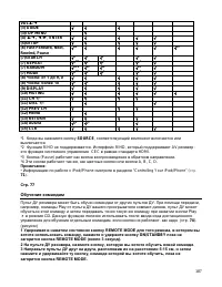 Страница 107