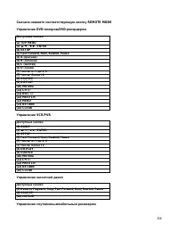 Страница 114