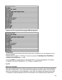 Страница 115