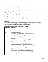 Страница 129