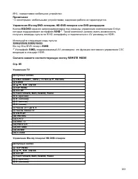 Страница 110