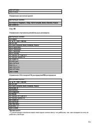 Страница 112