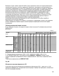 Страница 130