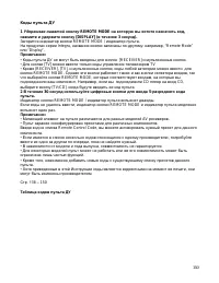 Страница 150