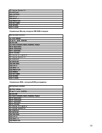 Страница 121