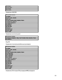 Страница 122