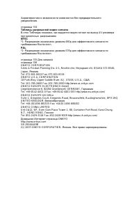 Страница 160