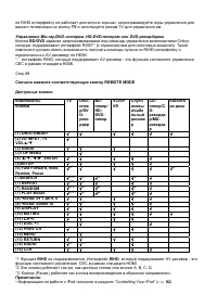 Страница 103