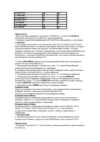 Страница 104