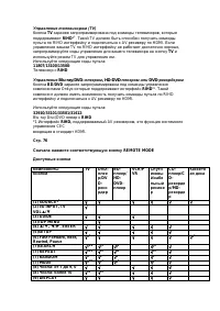 Страница 109