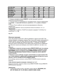 Страница 110