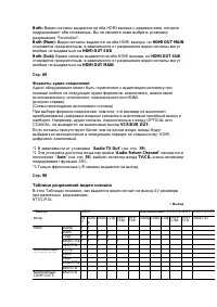 Страница 130