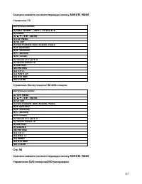 Страница 117