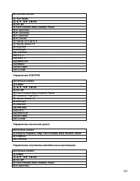 Страница 118