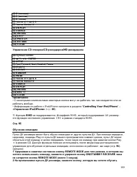 Страница 119