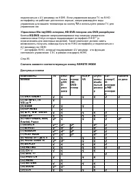 Страница 129