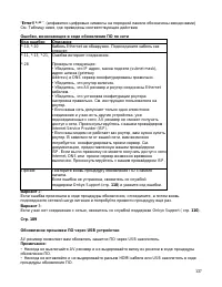 Страница 137