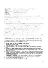 Страница 121