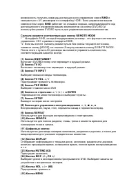 Страница 146