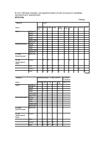 Страница 158