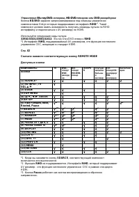 Страница 118