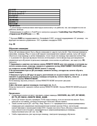 Страница 123