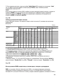 Страница 142