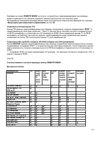 Страница 107