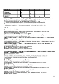 Страница 108