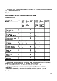 Страница 114