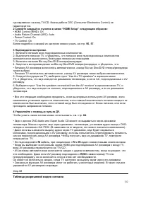 Страница 132