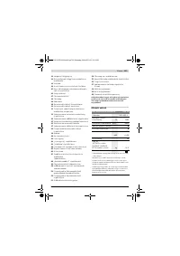 Страница 329