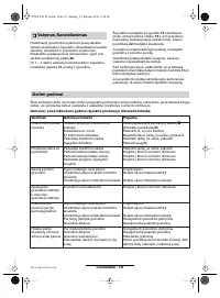 Страница 168