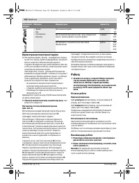 Страница 132