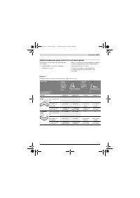 Страница 117