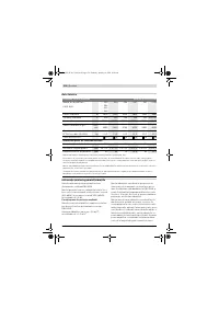 Страница 128