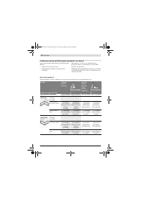 Страница 136