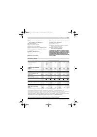 Страница 147